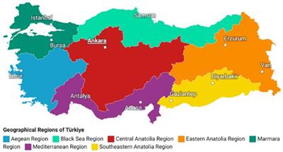 Genomic surveillance during the first two years of the COVID-19 pandemic – country experience and lessons learned from Türkiye